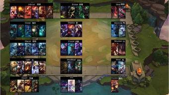 云顶设计师版本爆料最新,新元素、新策略,揭秘未来游戏格局 第1张 云顶设计师版本爆料最新,新元素、新策略,揭秘未来游戏格局 第1张