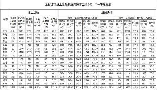 新闻爆料菏泽最新消息疫情,多举措应对，防控形势持续向好  第3张